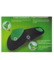 Scholl In-Balance Arch Pain Relief Insole Small vložky do bot 1 ks (1)